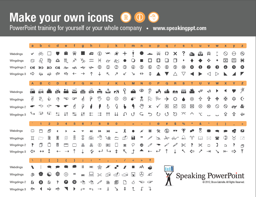 Wingdings 1, 2, 3 and Webdings Chart Image